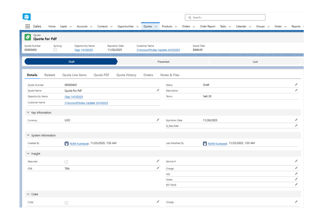 salesforce and wordpress